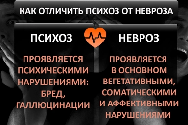 Лечение психоза в Бессоновке